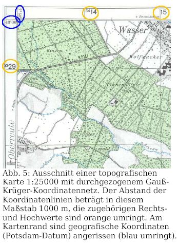 Gauß-Krüger-Koordinaten auf Messtischblatt